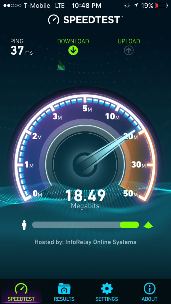 speed